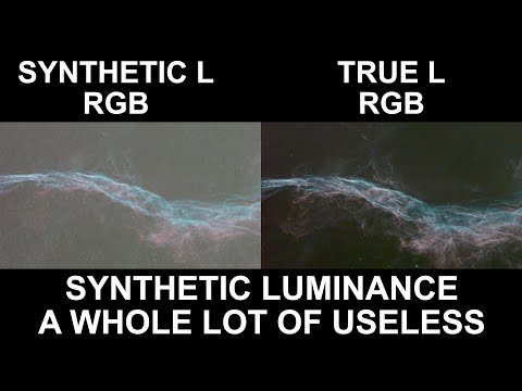 Are Synthetic Luminance Images Really Useful?