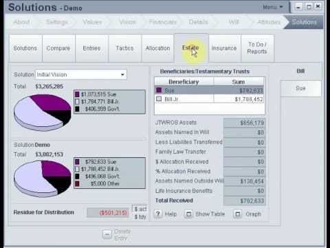 Linking VisionWorks and TrustWorks
