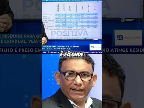 Aracaju: A Chave da Eleição em Sergipe! #shorts