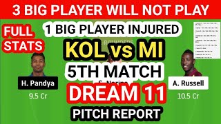 KOL vs MI Dream 11 Team Prediction, KOL vs MI Dream 11 Team Analysis, KOL vs MI 5th Match Dream 11