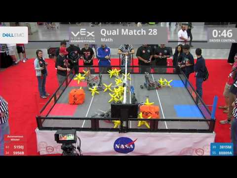 2017 VRC Math Q28 - 5150J 5956B vs 3815M 88809A - 20 to 28