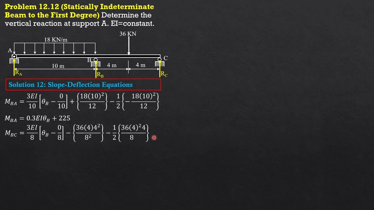 SOLVED PROBLEMS in STRUCTURAL ANALYSIS, Problem 12.12