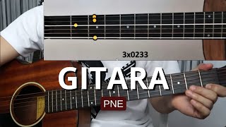 GITARA guitar tutorial |  PAROKYA NI EDGAR - realistic TAB plucking, lead guitar, chords