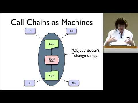 Core async   Communicating Sequential Processes using Channels, in Clojure - Rich Hickey