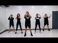 We will rock you (Dance Version for Basic Practice)​