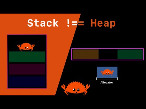 Rust Memory Model Explained: Stack vs Heap (with Animations)