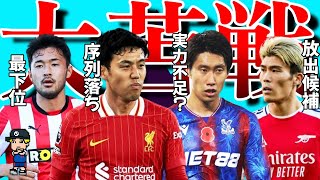 オープニング - 【プレミアの洗礼】苦戦が続く日本人プレミアリーガー4人を紹介【遠藤航、冨安健洋、菅原由勢、鎌田大地】