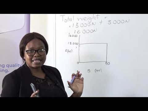 TVET's COVID 19 Learner Support Program EP94