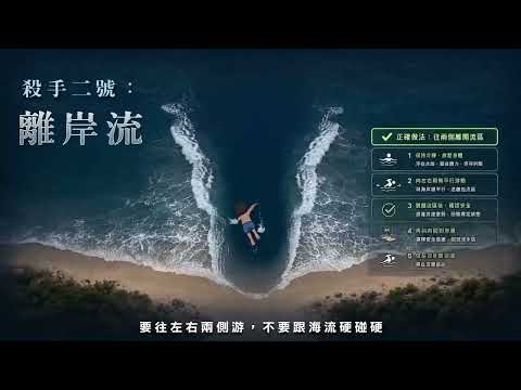 運動部全民運動署水域運動安全宣導影片(30秒)