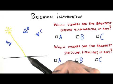 Introduction Interactive 3D Graphics