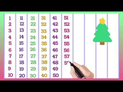 Mastering the art of counting | Counting 1 to 100 | numbers 1 to 100 | @CountingKingdom