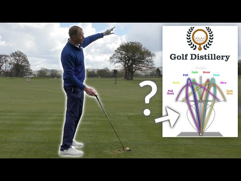 Golf Ball Flights Explained - Draw, Fade, Hook, Slice, Push, Pull