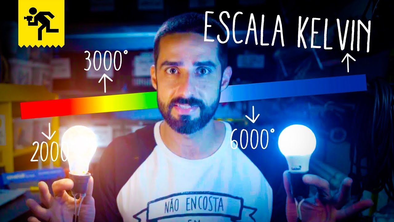 FOTOGRAFIA - O QUE É TEMPERATURA DE COR?