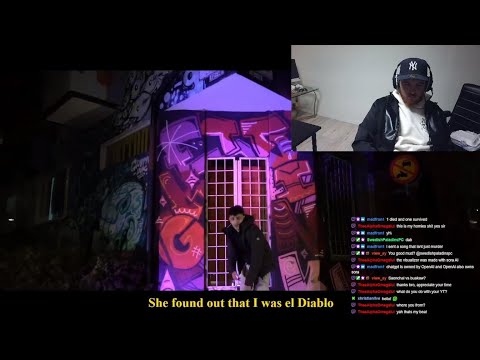 Dano - ALLTID UNDRAT Reaction