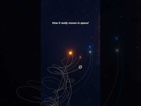 How The Solar System Moves through Space