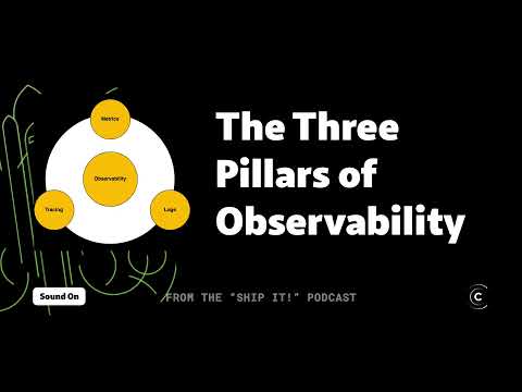 The THREE pillars of observability: Metrics, Logs, and Events