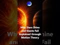 Why Stars Shine and Giants Fail Explained through Motion Theory