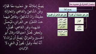 الدرس 74   استعمال المشترك في معانيه image