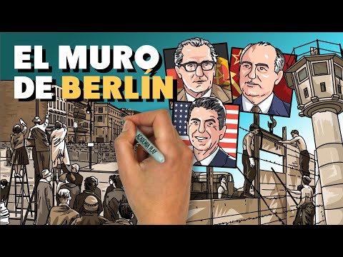 The story of the Berlin Wall (a divided world)