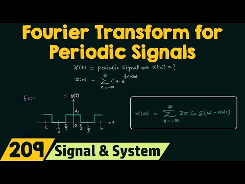 Fourier Transform for Periodic Signals