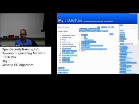 Reverse Engineering Malware Day 1 Part 8: Generic RE Algorithm
