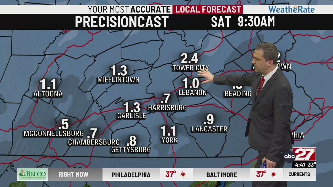 Brett's Friday Morning Forecast