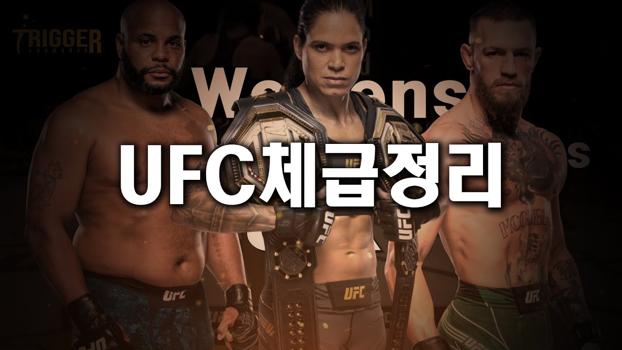 2026년 UFC 체급, 이대로 괜찮을까요? 감량 지옥부터 신설 논쟁까지, 격투 팬덤을 뒤흔드는 진짜 속사정