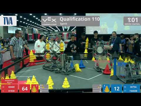 2018 VRC-MS Spir Q110 - 8068E 8193E vs 3075A 74403B - 144 to 56