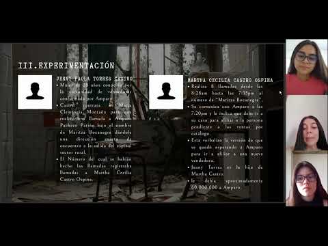 Aplicación del método científico caso #1. Pensamiento lógico