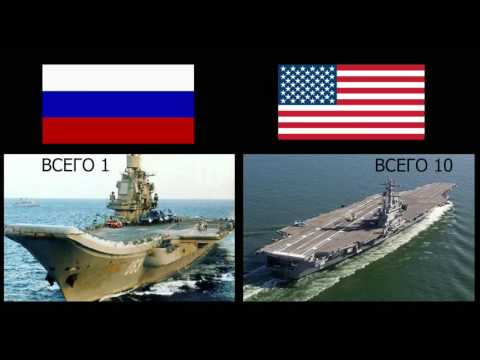 Сравнение количества вооружения техники и живой силы двух стран США и России