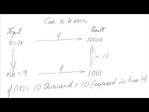 Base Conversion Decimal To Binary Using Recursion
