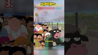 If you did, don't forget to like, commented and subscribe to my channel.#shorts#youtube 