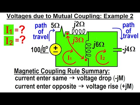 Electrical Engineering Ch 14 Magnetic Coupling 1 of 55 What is Magnetic Flux
