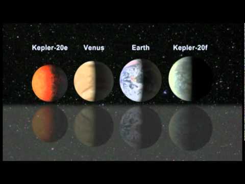Kepler-20 System Overview [HD]