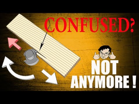 The common misunderstanding of safe router feed direction