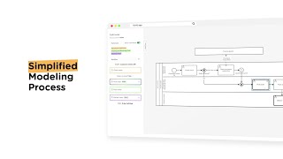 BPM Training Program with Klarify
