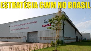 Os próximos passos e estratégia da GWM no Brasil