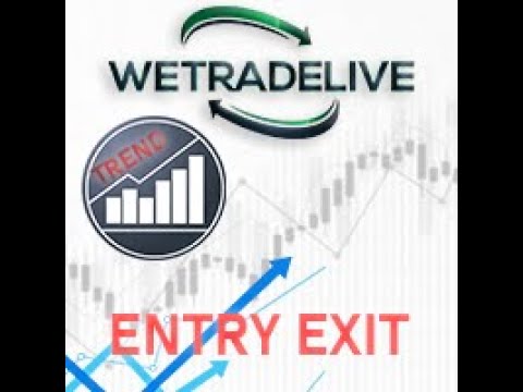 Video We Trade Live Trend Entry Exit