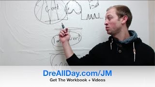 Jump Manual: How To Use Your *Brain* To Jump Higher | Dre Baldwin