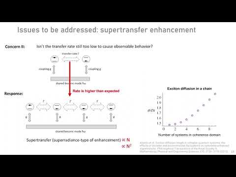 "Nuclear Excitation Transfer via Low-energy Couplings" F. Metzler @Physics of Quantum Electronics 22
