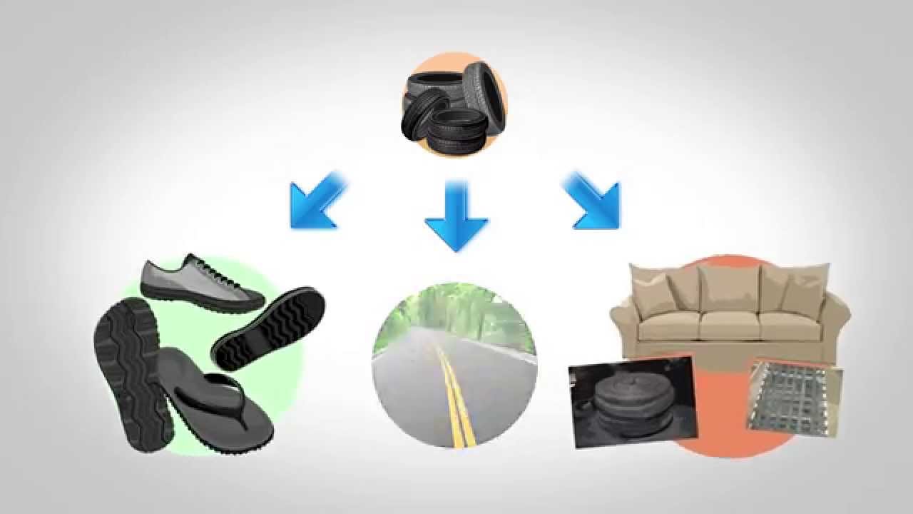 Gerenciamento de resíduos da DPaschoal.