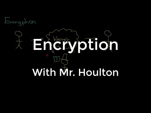 1.3.2 Encryption - Revise GCSE Computer Science