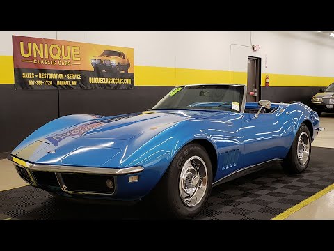 1968 Chevrolet Corvette (CC-1879648) for sale in Mankato, Minnesota
