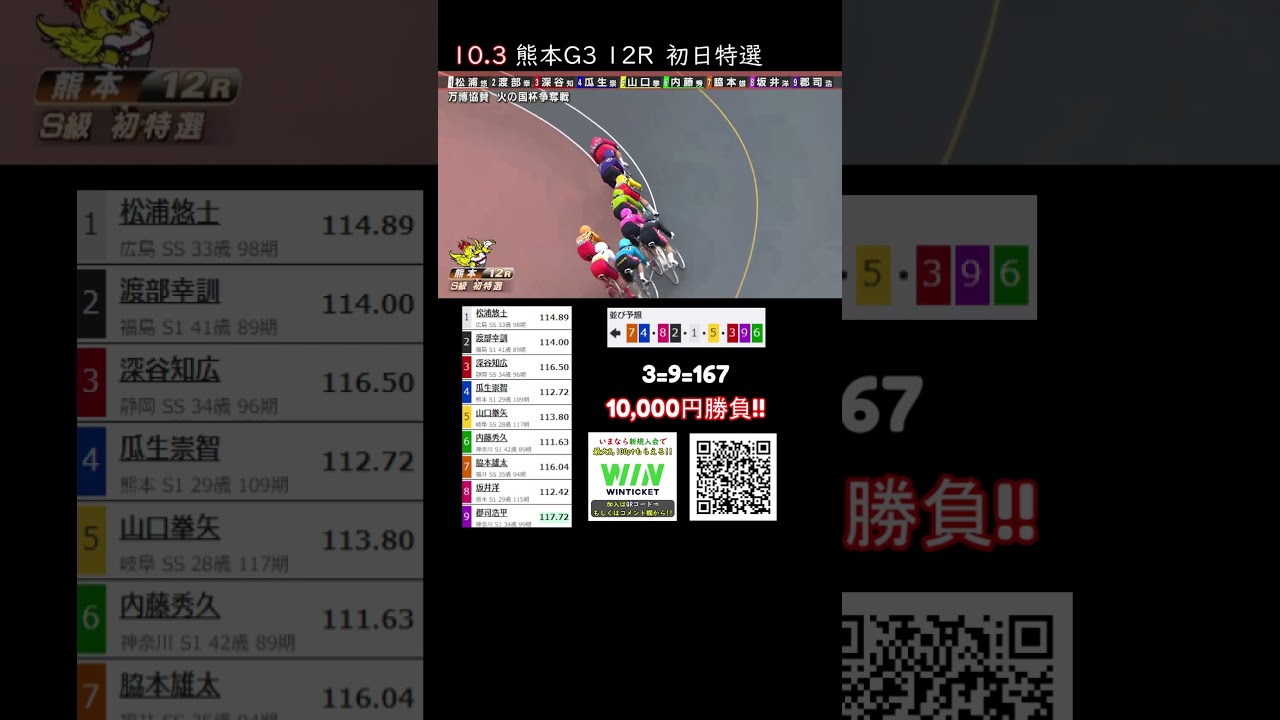 熊本競輪G3初日特選!!　熊本盛り上がってるね～