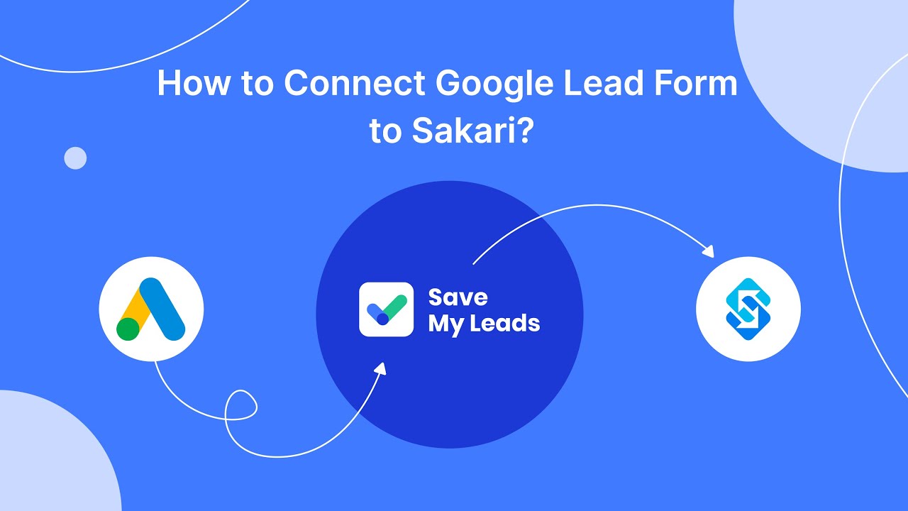How to Connect Google Lead Form to Sakari