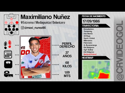 Maximiliano Nuñez | FUTBOLISTA | Extremo / Mediapunta / Delantero