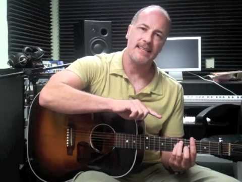 How to Play the "Bo Diddley Beat" Guitar Strum Pattern