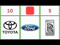 TOP 20 CARS BRAND IN THE WORLD CAR BRANDS 2023 DATA FLASH COMPARISON