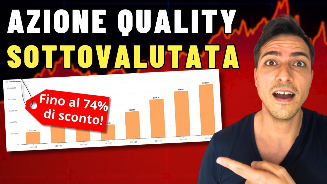 Questa Azione Quality può essere Sottovalutata del 74%!