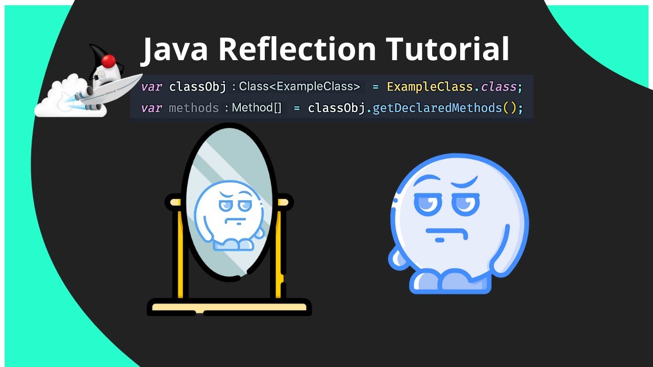What is reflection in java. Reflection method. Пакет java. Reflection java. Reflection java.